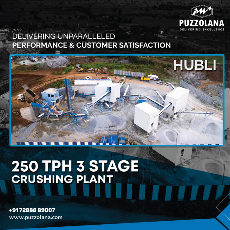 Puzzolana 200TPH 3-stage crushing plant delivering high-quality aggregates.