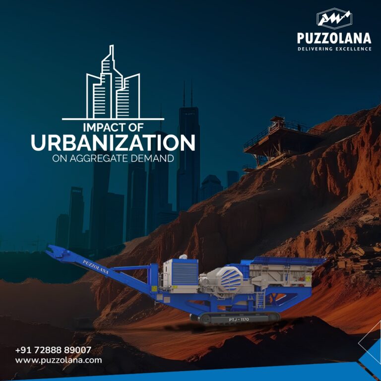 Graph illustrating the impact of urbanization on aggregate demand in India's construction sector, highlighting trends and economic implications.